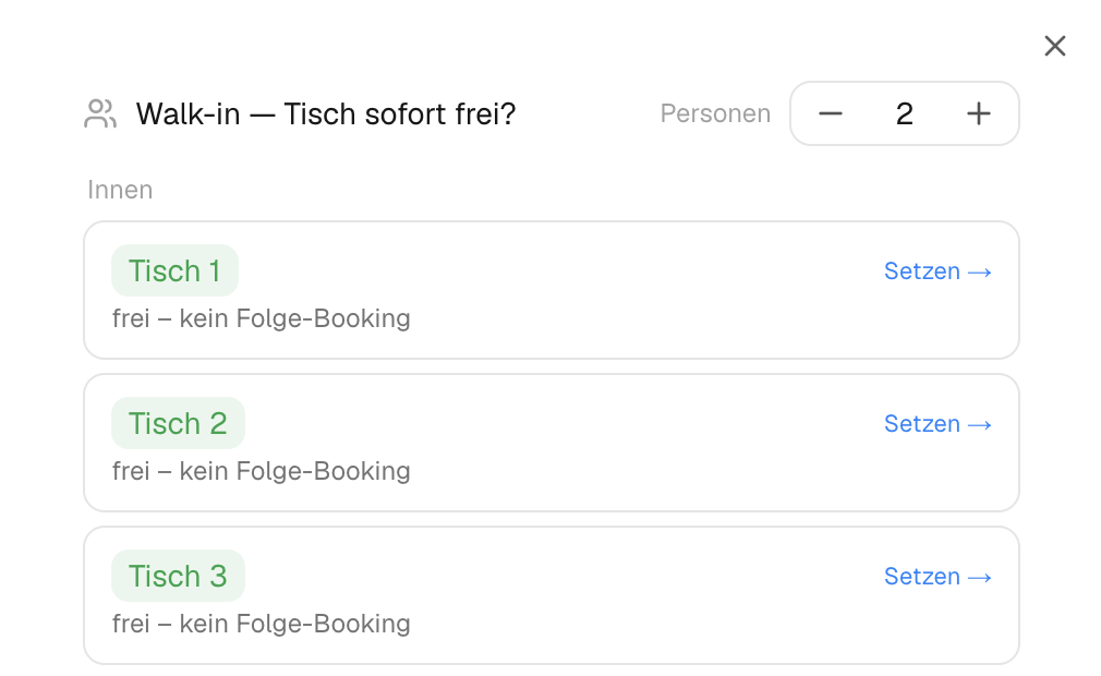 Walk-in Verfügbarkeit